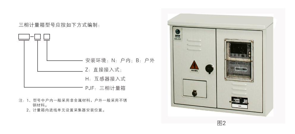 三相计量箱2.jpg